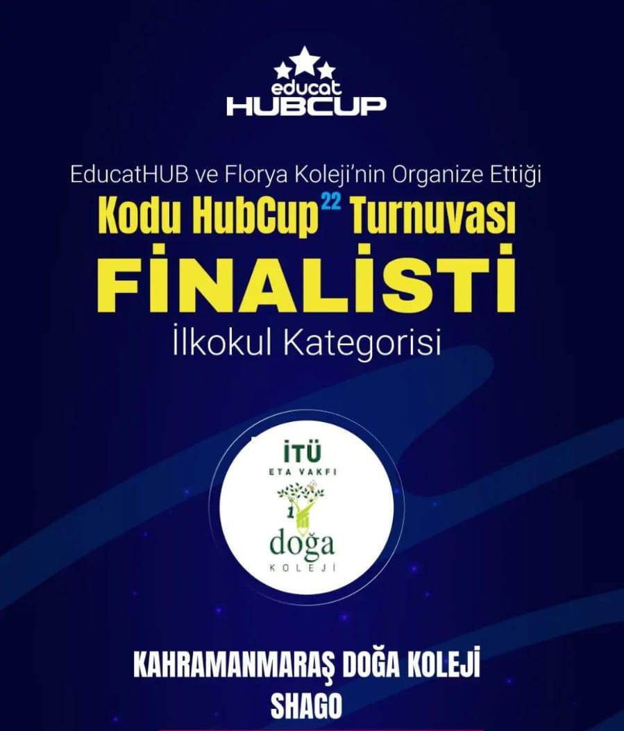 2022 Online Kodu HubCup Turnuvası